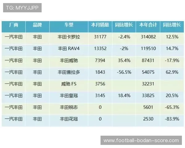 波胆的比分分析品牌入口下载评测避坑防骗